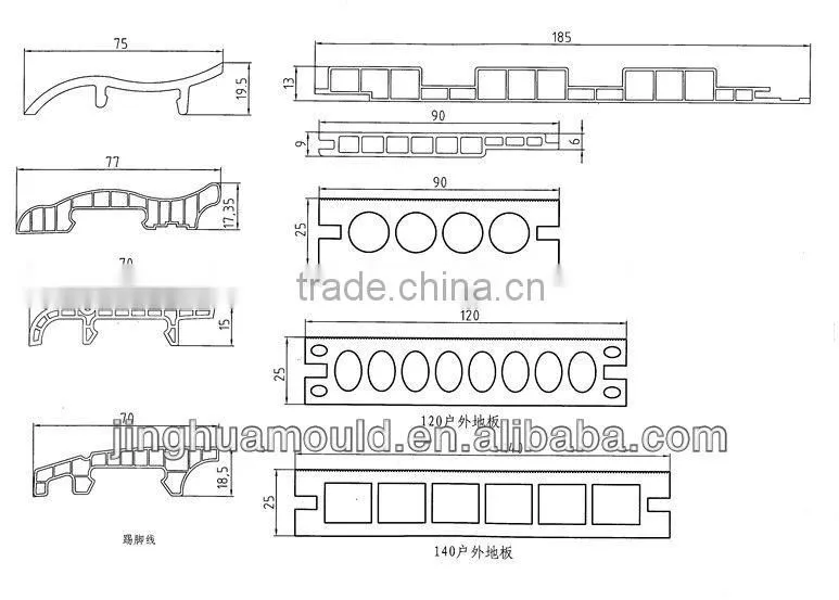 High quality plastic mould for PVC profile Embossing Co-extrusion Tooling/Embossing heat Co-extrusion tool