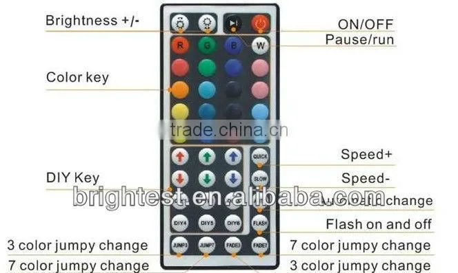 44 Key RGB Controller 12V