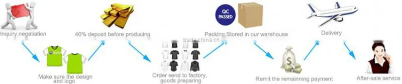 Embroidered Polo Shirt, Pique Polo T-Shirt Polo T-Shirt For Promotion Advertising football shirts China soccer wear