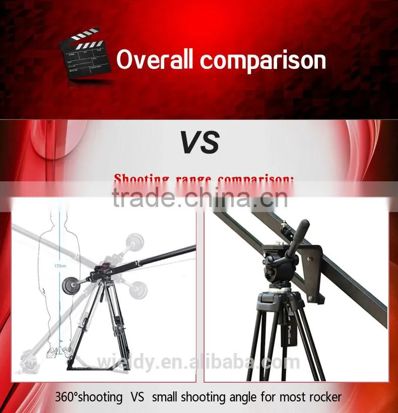 3.2 Meters Wieldy Mini Jib Crane / Dollycrane for Video Cameras