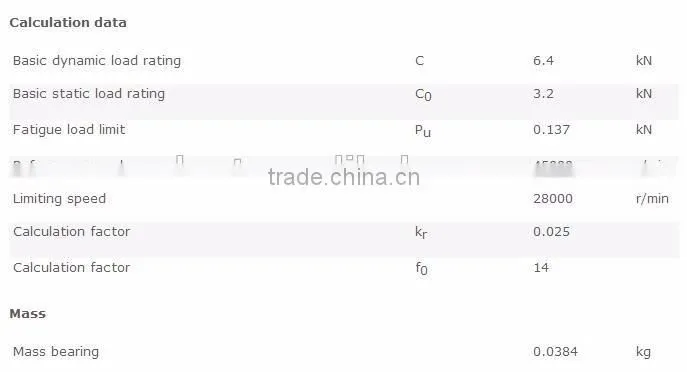 China supply deep groove ball bearing 6003zz