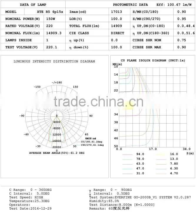 150W High Bay Mean Well Driver 150W LED Highr Bay Light 150W LED High Bay