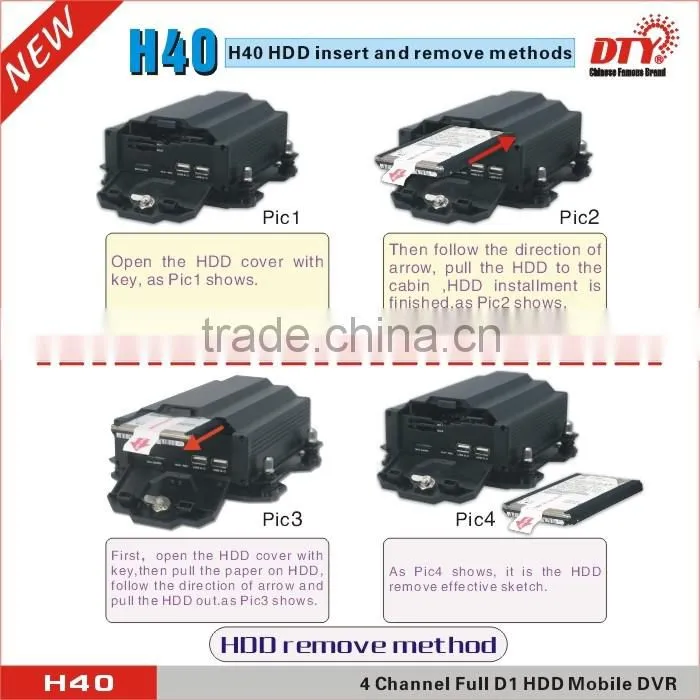 4ch full d1 high resolution mobile dvr with 3g sim card and wifi,H40-3G