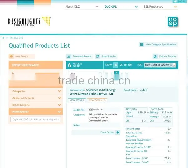 2016 new product led panel ligth 4ftx2ft led panel light high warranty panels