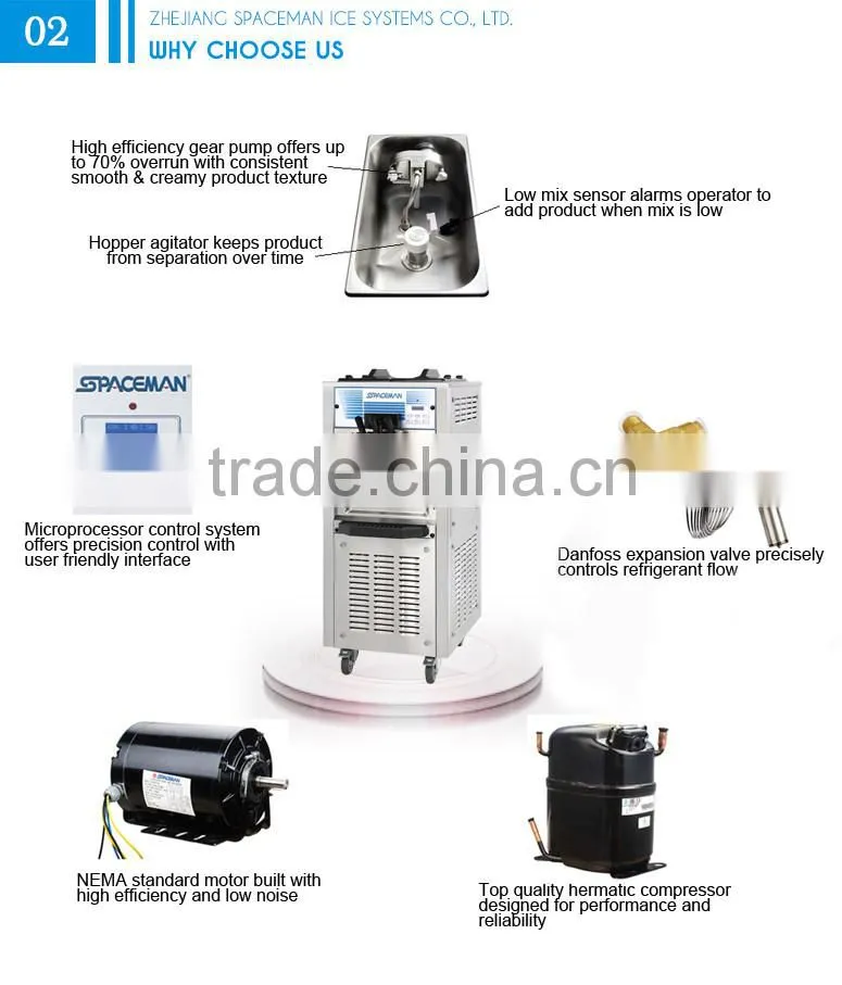 Buy china products R404A refrigerant yogurt ice cream machine