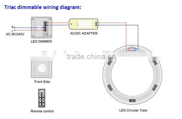 G10Q 12W led circular tube 120V 230V triac dimmable led tube light