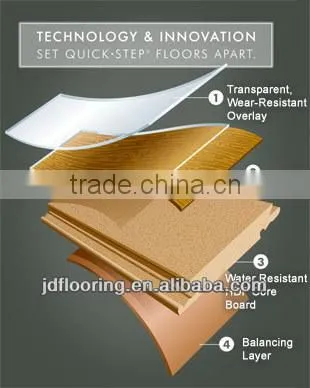 12mm HDF / MDF made in china laminate flooring