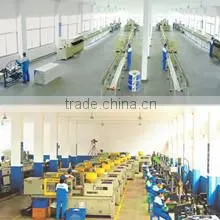 Zhejiang Nanxin Plastic Co., Ltd. company overview - view 3
