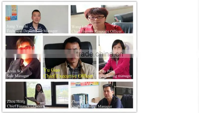 China aluminum windows and doors price