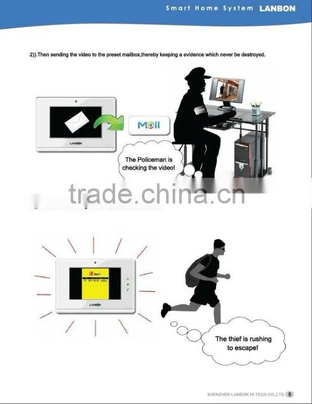 wireless home alarm system