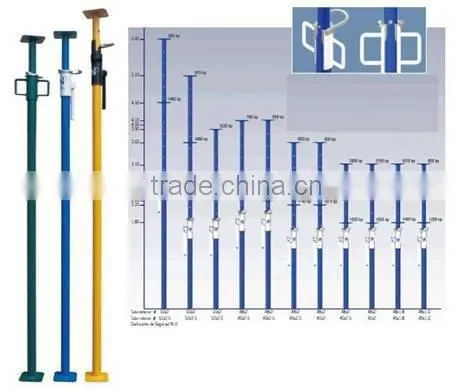 formwork props scaffolding/scaffolding painted props