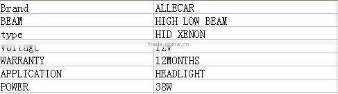 2016 NEW Product led projector lens / original led projector for crown/led lighting bulb for projector