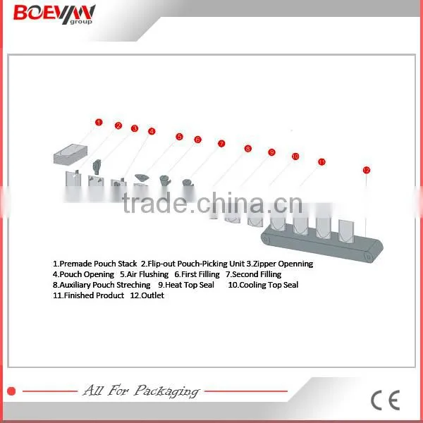 Creative low price peanuts vertical packing machinery