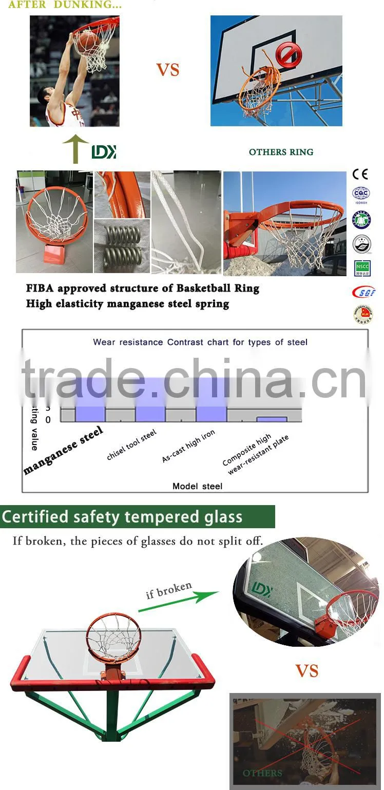 Height Adjustable inground basketball hoop