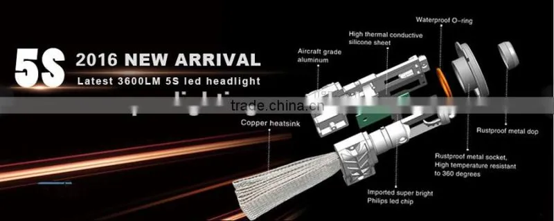 2016 trending products super bright 5s led headlight