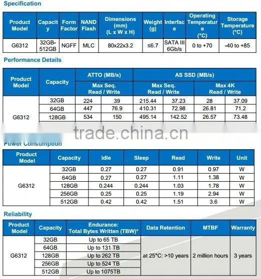 Wholesale internal hard disk hard drive ssd hard drive M.2(NGFF) 22*80 M6312 32GB-512GB hot-selling high-speed 3 years warranty