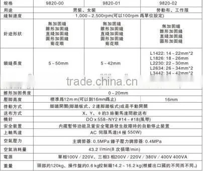 Garment Cylinder Arm 9820 Polo Shirt Sewing Machinery