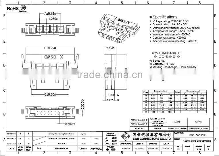 2pin mini led strip connector whit UL certificate