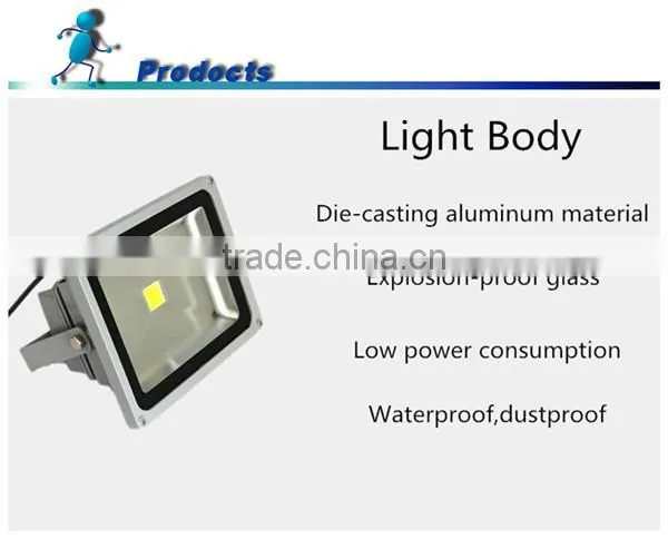 square cob AC85-265V RGB IP65 IP66 Aluminum alloy remote control outdoor led flood lights