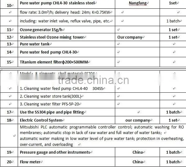 Industrial big mineral drinking water purifier machine