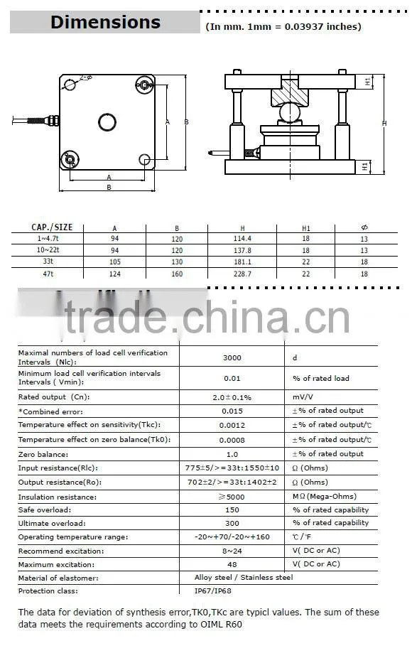 Torsional ring type load cell 47t pressure load cell ortable Electronic Weight Sensor Load Cell Weighing Sensor Scale 5KG