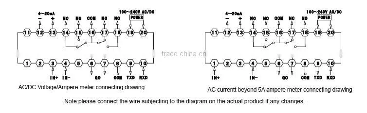 Digital Ampere Meter