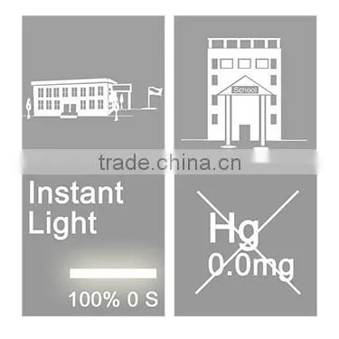 Best sale factory direct sale led batten light pass CE and RoHS 18W 36W 45W 60W LED Batten Tube Light SMD2835 high lumen