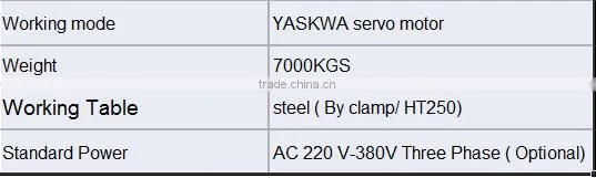CC-BS2040Q foam and wood cnc molding, carving and cutting machine