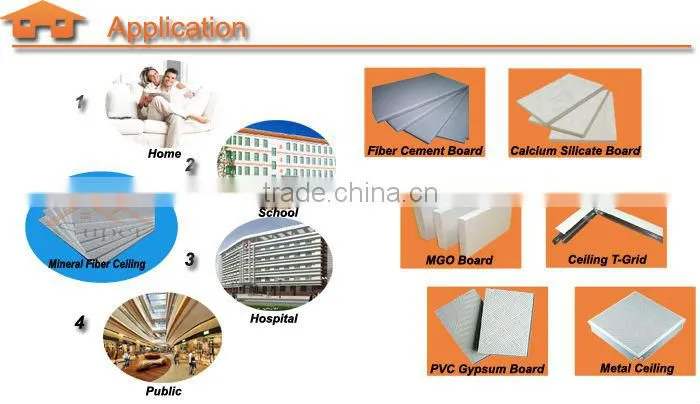 60x60 Ceiling Guangzhou Factory