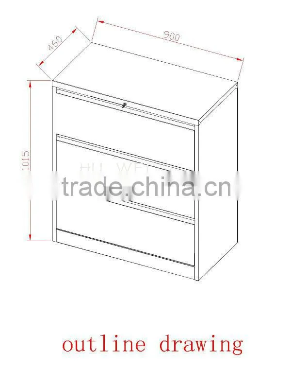 China Luoyang Huwei 3 drawer steel cabinets, steel storage cabinet on sale