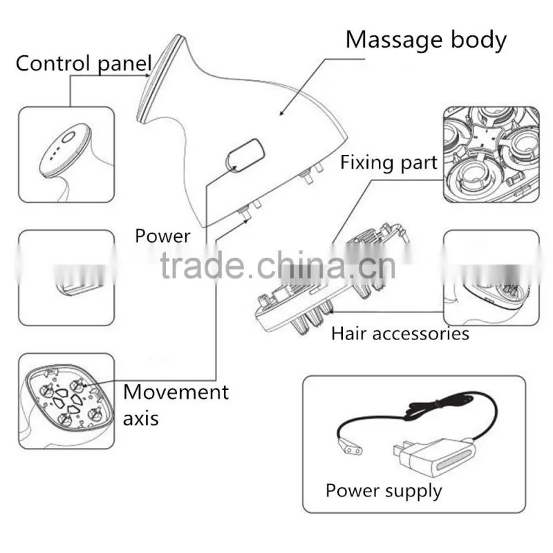 Handheld Mini Electric Hair Scalp Head Massager Vibrating Brush Comb Hair Care Relax Body Massager Massageador