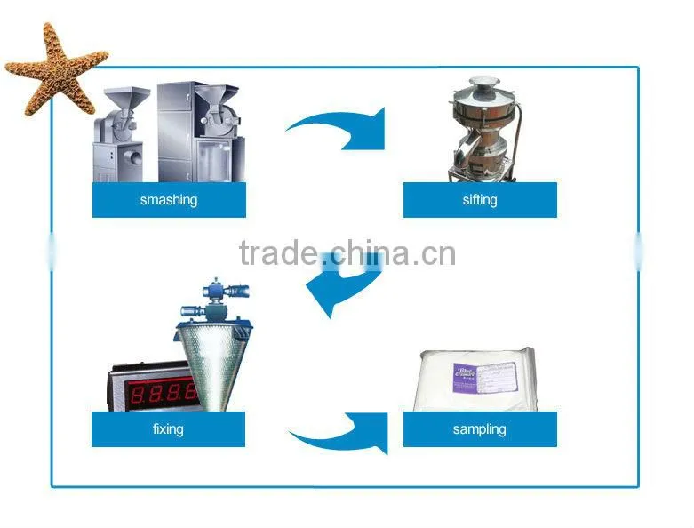 Artificial aquaculture sea salt aquarium protein skimmer aquarium accessories