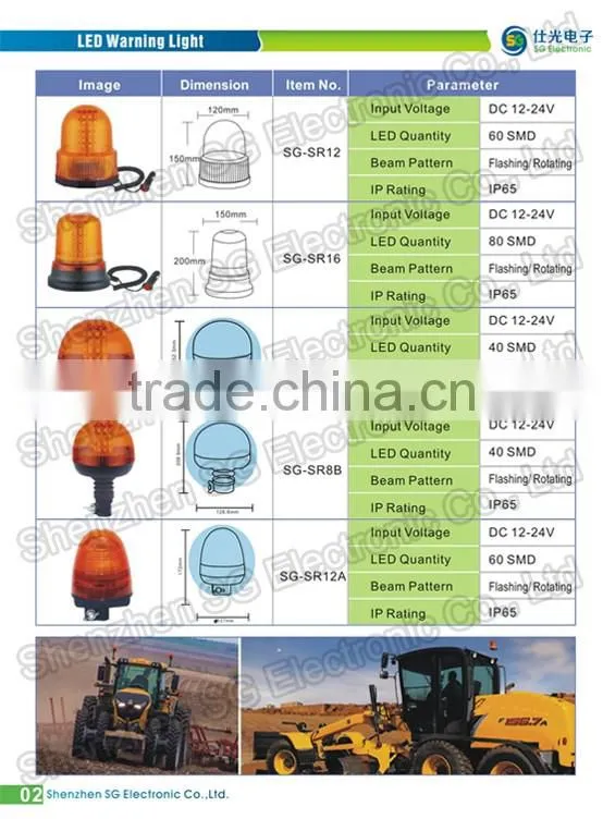 New design LED beacon 24v forklift warning light