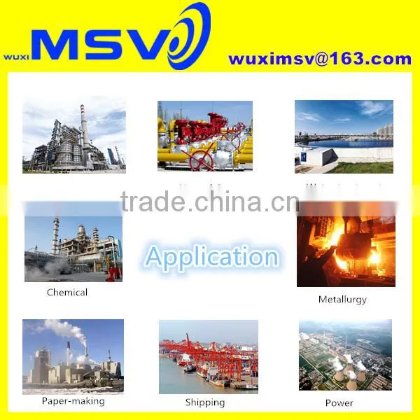 Pneumatic actuator operation,Floating Ball Valve 1/2"-10" API 6D,ASME B16.34,API 608