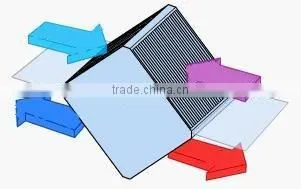 Heat exchanger core recovery