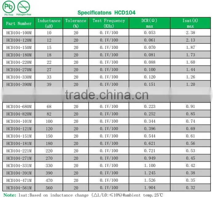 10 mh inductor drum core inductor inductor price