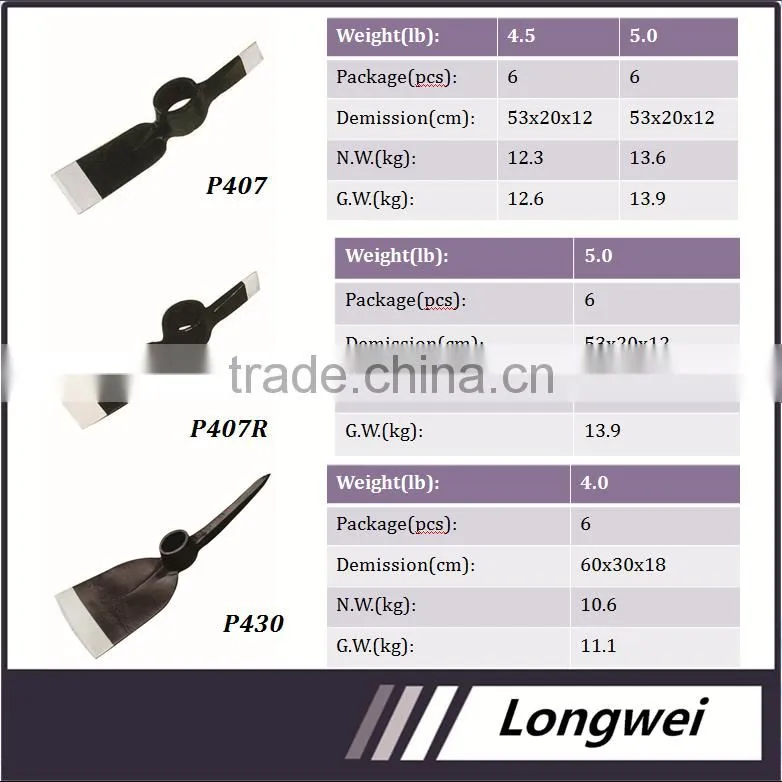 all types of farm tools /all kinds of garden tools/pickaxe