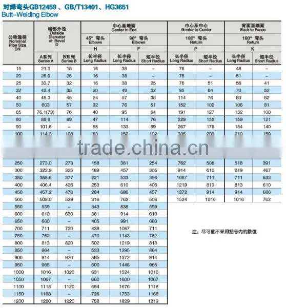 Professional 90 Degree Titanium Long Radius Elbow
