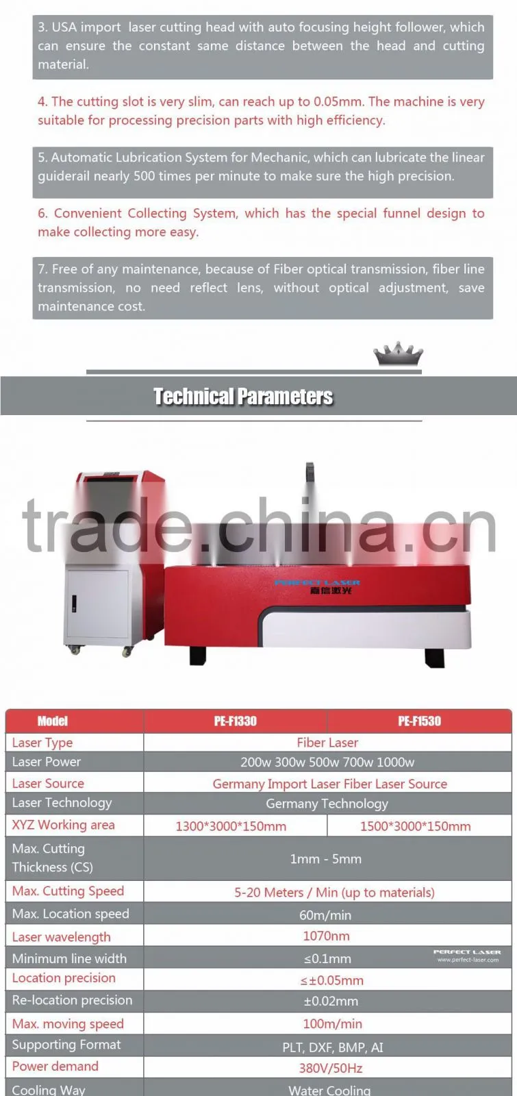 Best Quality from China Factory Laser Cutting Machine Metal Iron Price for Sale