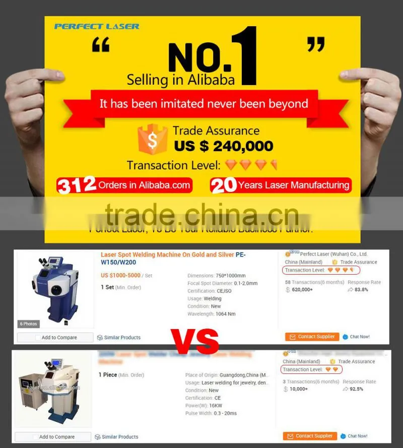 Laser Spot Welding Machine On Gold and Silver PE-W150/W200
