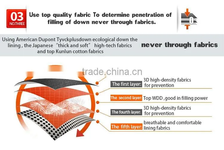 China clothing factory high quality duck feather down jacket men