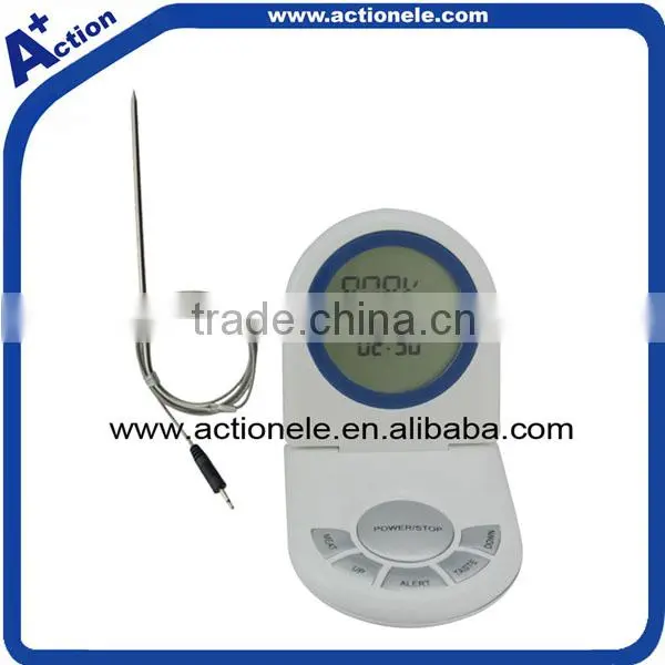 thermometer