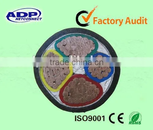 Electric Cables