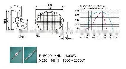 CE/Rohs High quality high power flood light 1000-2000w