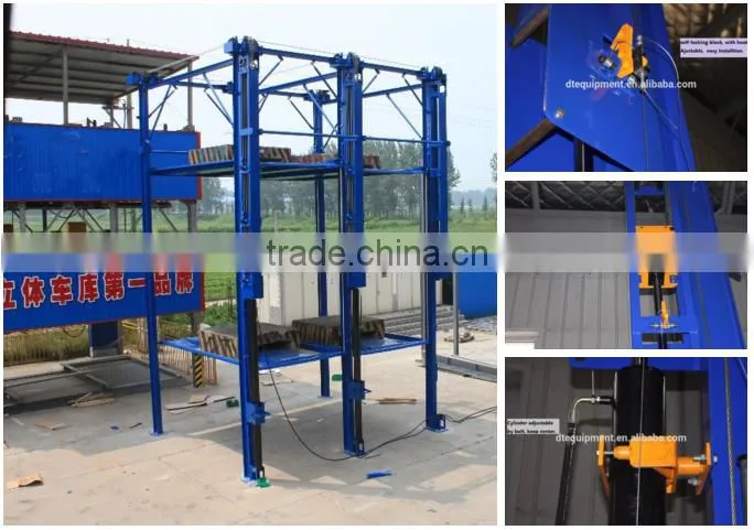 CE certification automatic parking machines