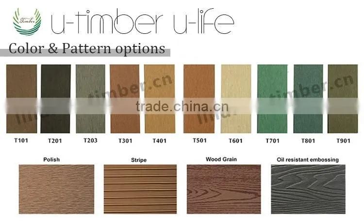 High quality low price wpc door/wpc door