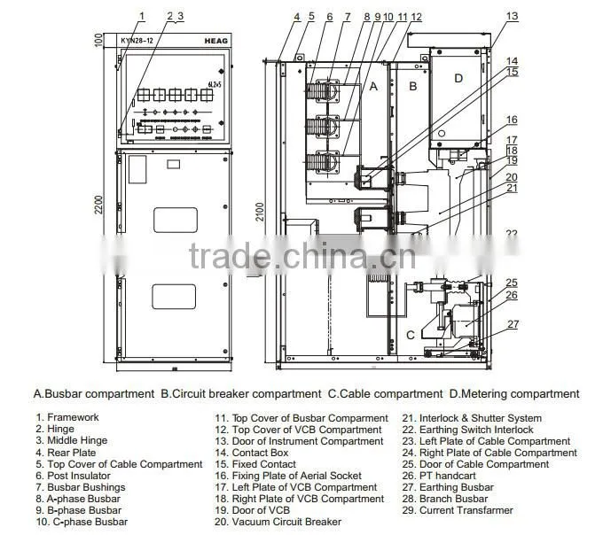 high voltage switchgear high tension switch cabinet