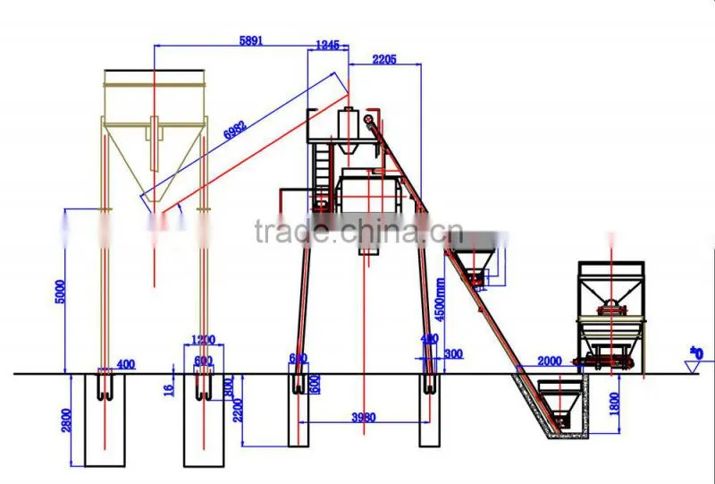 50m3/h Stationary Ready Mix Concrete Machinery Manufacturer, Concrete Batching Plant for sale