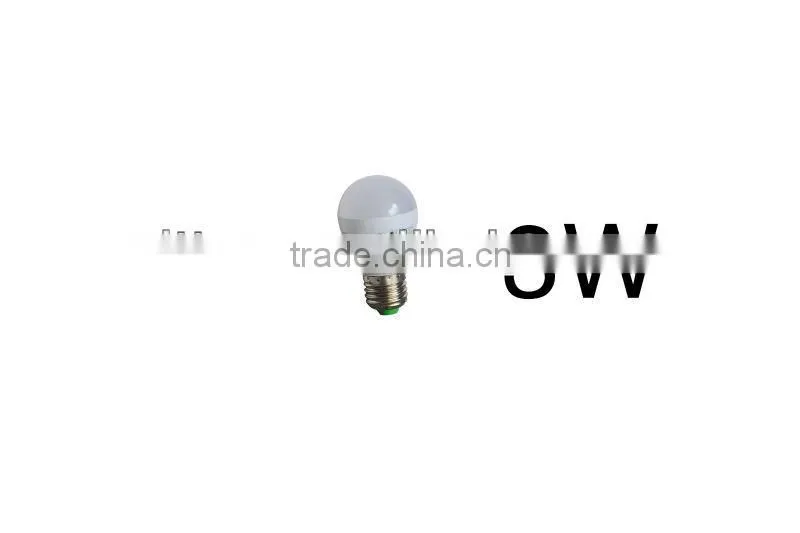Factpry Cheap Price Led Enery Saving Led Bulb Light