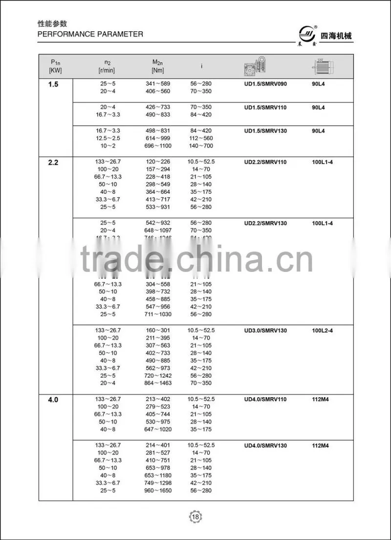 Stepless speed variator and gear speed reducer